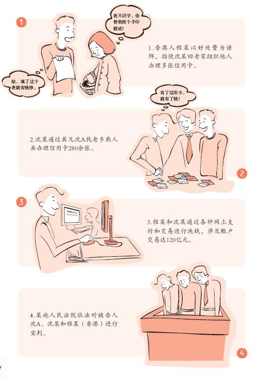 5-老鄉(xiāng)熟人的網(wǎng)上洗錢圈套.png