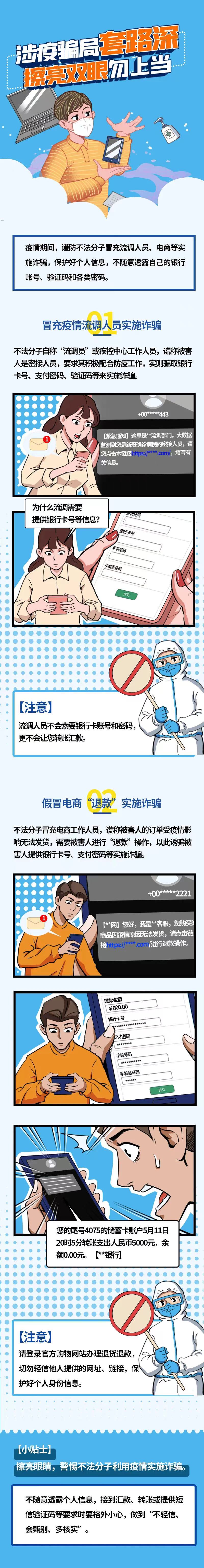 助力全民抗疫·反洗錢系列宣傳之二：涉疫騙局套路深，擦亮雙眼勿上當(dāng).jpg